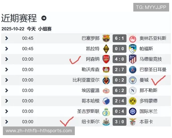 当前英超最强的几支球队排名与实力对比