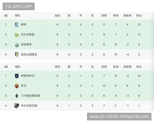 2015年英超球队关系与对抗解析